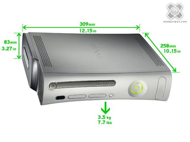 Xbox 360 характеристики железа
