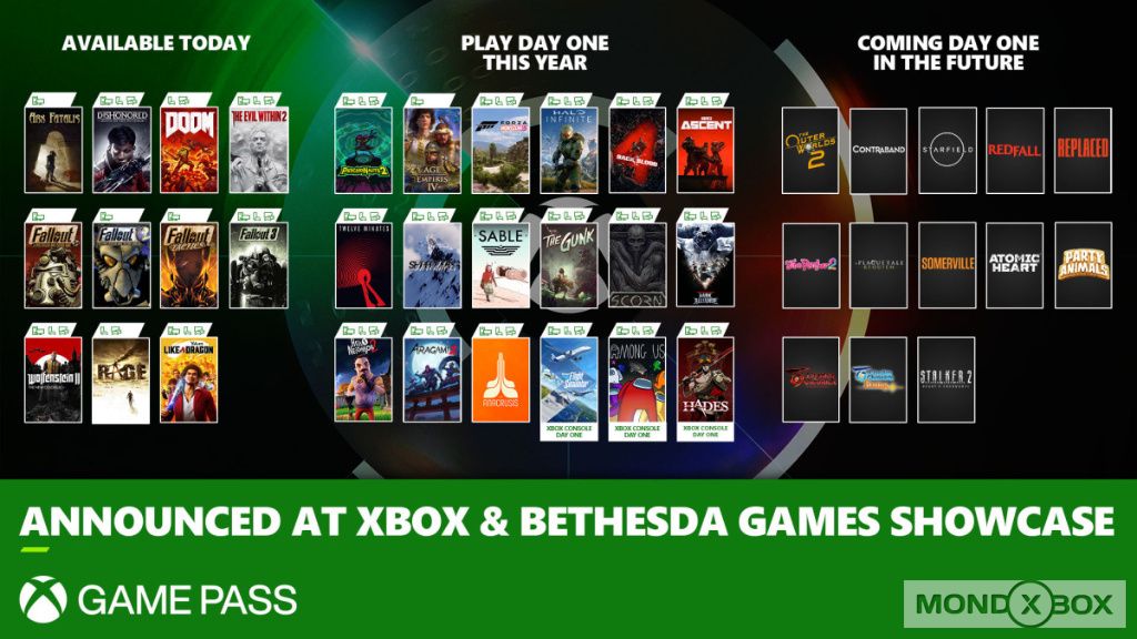 Xbox Game Pass - Immagine 23 di 54
