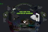 Microsoft delinea la strategia futura di Xbox: giochi, acquisizioni ed xCloud