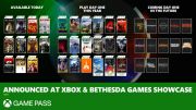 Immagine di Xbox Game Pass