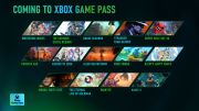 Xbox Partner Preview: la lista di tutti i giochi confermati �day one� Game Pass